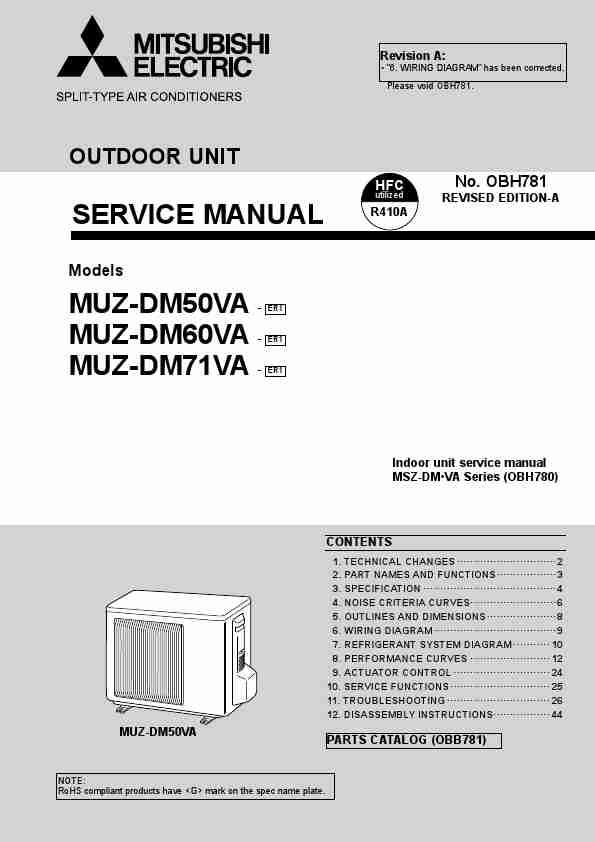 MITSUBISHI ELECTRIC MUZ-DM50VA-page_pdf